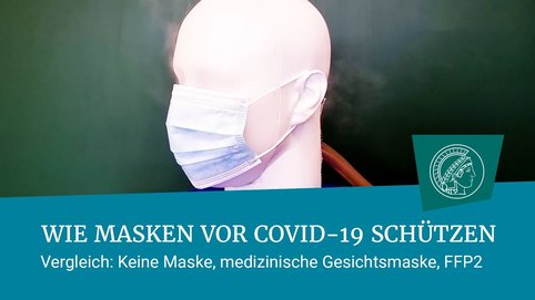 How well masks protect  Max-Planck-Gesellschaft