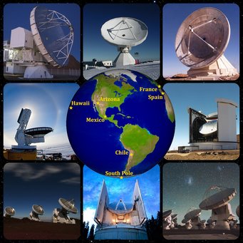 ETH collaboration, telescopes