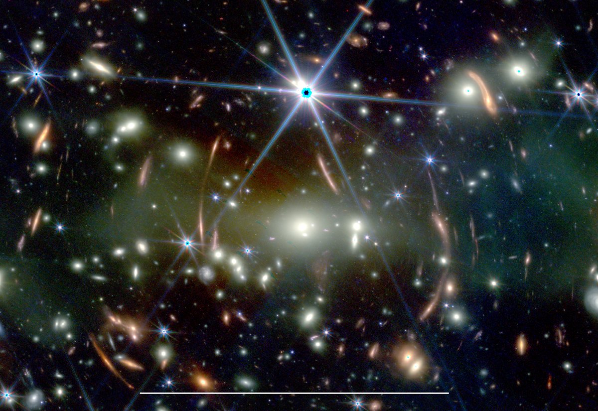 heet Hysterisch Nietje JWST reveals extremely distant galaxies behind a known gravitational  magnifier | Max-Planck-Gesellschaft