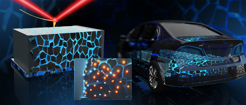 Solid-state batteries could offer many advantages in the future, including for the use in electrically powered cars.