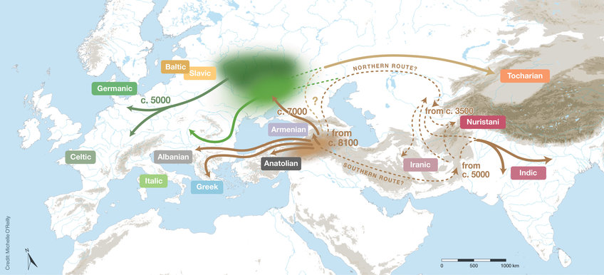 A hybrid hypothesis for the origin and spread of the Indo-European languages. The language family began to diverge from around 8100 years ago, out of a homeland immediately south of the Caucasus. One migration reached the Pontic-Caspian and Forest Steppe around 7000 years ago, and from there subsequent migrations spread into parts of Europe around 5000 years ago.