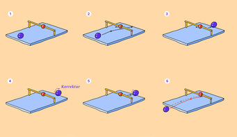 Sketches of six pinball tables on an orange background