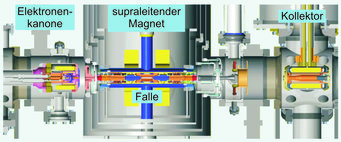Innovation aus Darmstadt: Der Magnet-Kühlschrank